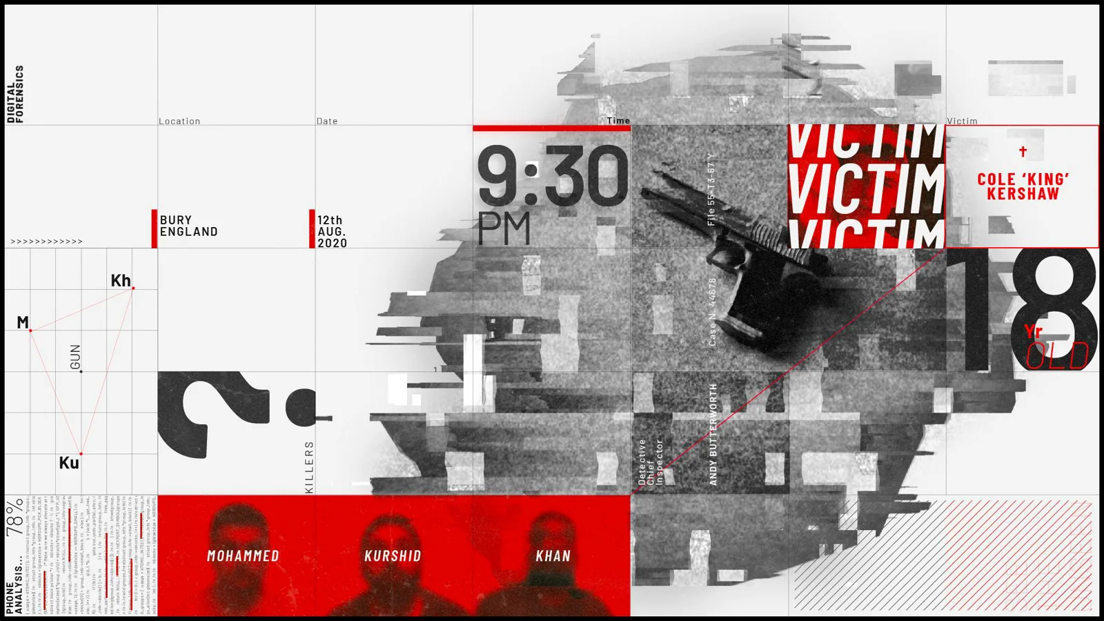 Gridded typography and layered evidence in the programme identity